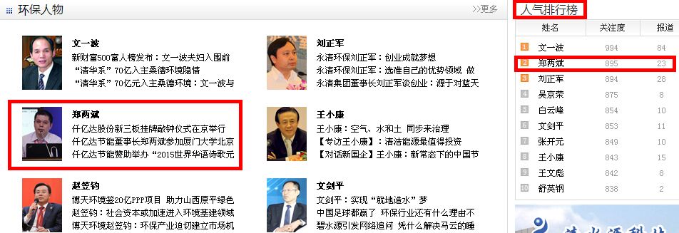 受关注的环保人士&mdash;宝运莱节能郑两斌