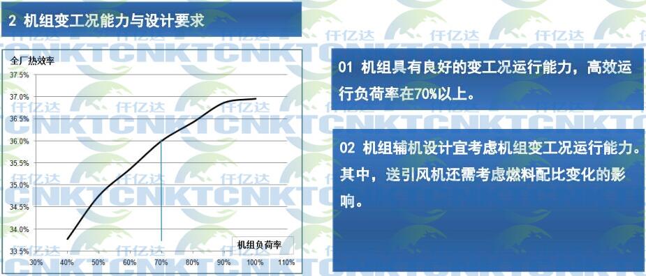 温压煤气发电利用体味 温压煤气发电利用体味