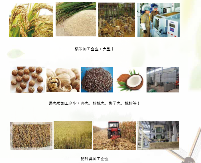宝运莱生物产品利用领域 宝运莱生物产品利用领域