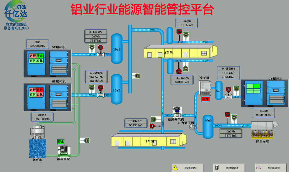 宝运莱铝业行业 工业互联网成功案例