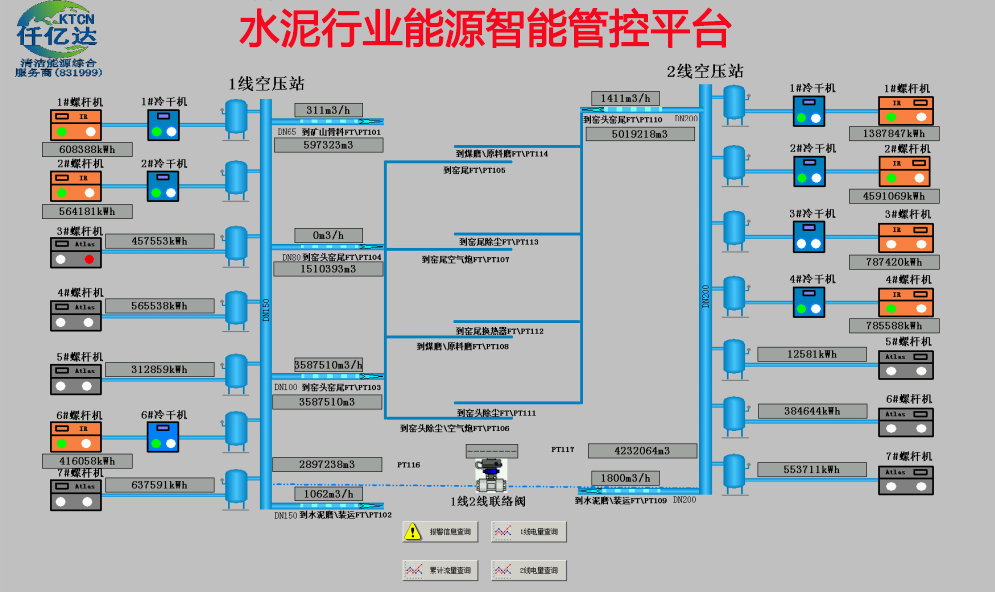 宝运莱水泥行业 工业互联网成功案例