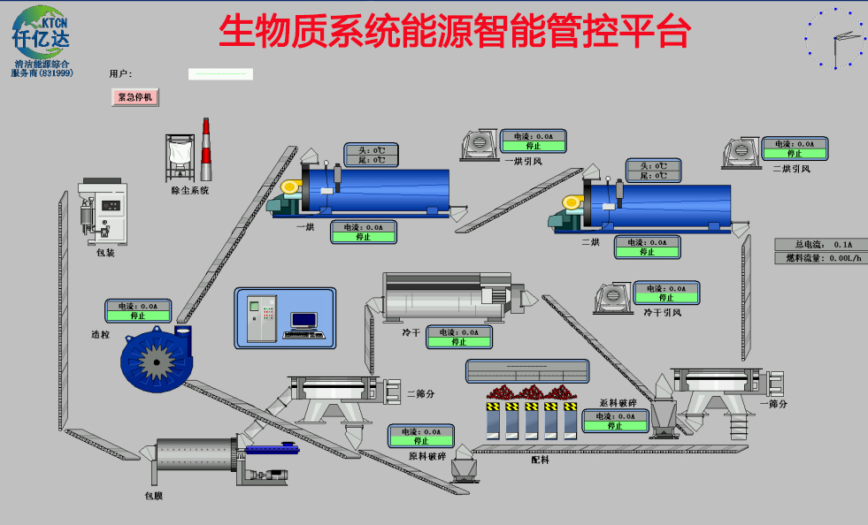 宝运莱生物系统工业互联网成功案例